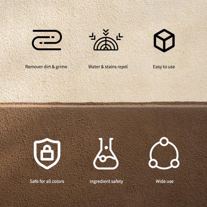 مجموعة رعاية الأريكة الجلدية من نوع Nubuck & Suede كيس تنظيف الأريكة من نوع Suede رشاش وحماية 2