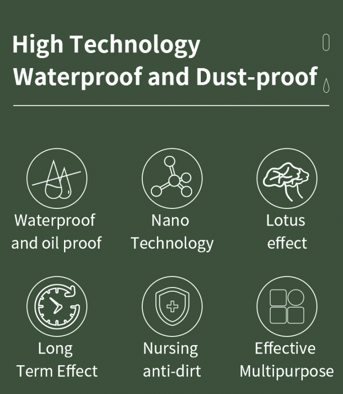 بيع بالجملة PSAF مجانا مضاد للماء مقاوم للماء للأنسجة الجلد أثاث الحامي العناية بالأثاث رشاش مضاد للماء 1