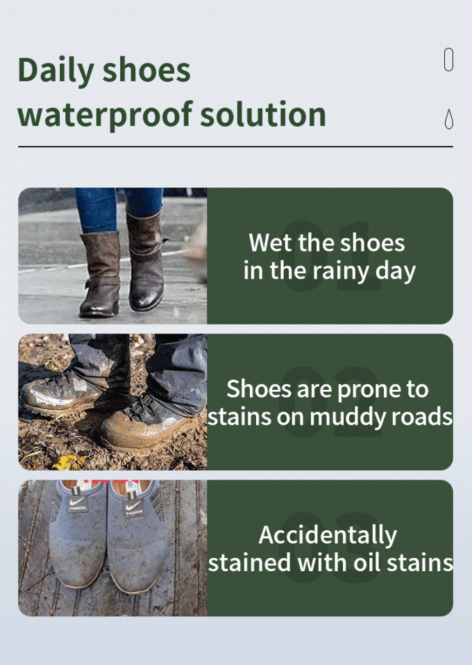 بيع بالجملة PSAF مجانا مضاد للماء مقاوم للماء للأنسجة الجلد أثاث الحامي العناية بالأثاث رشاش مضاد للماء 2